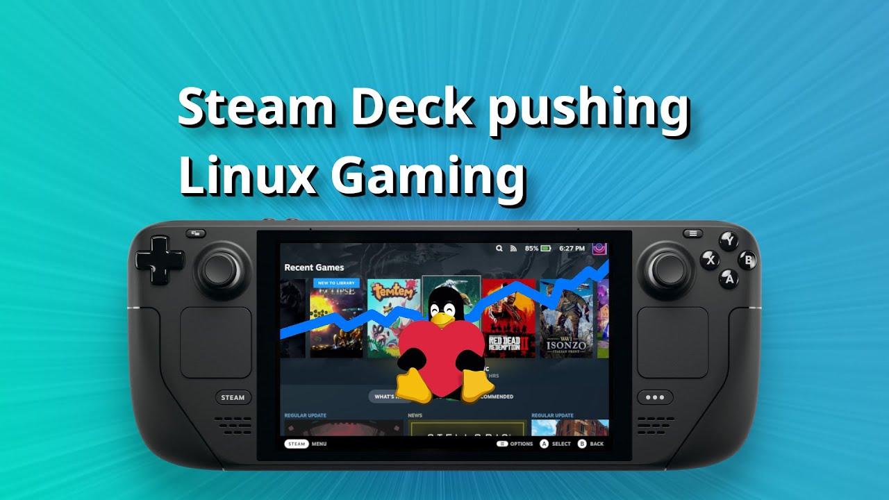 Steam hardware survey for May shows early signs of SteamOS and Steam Decks  - LinuxGameNetwork