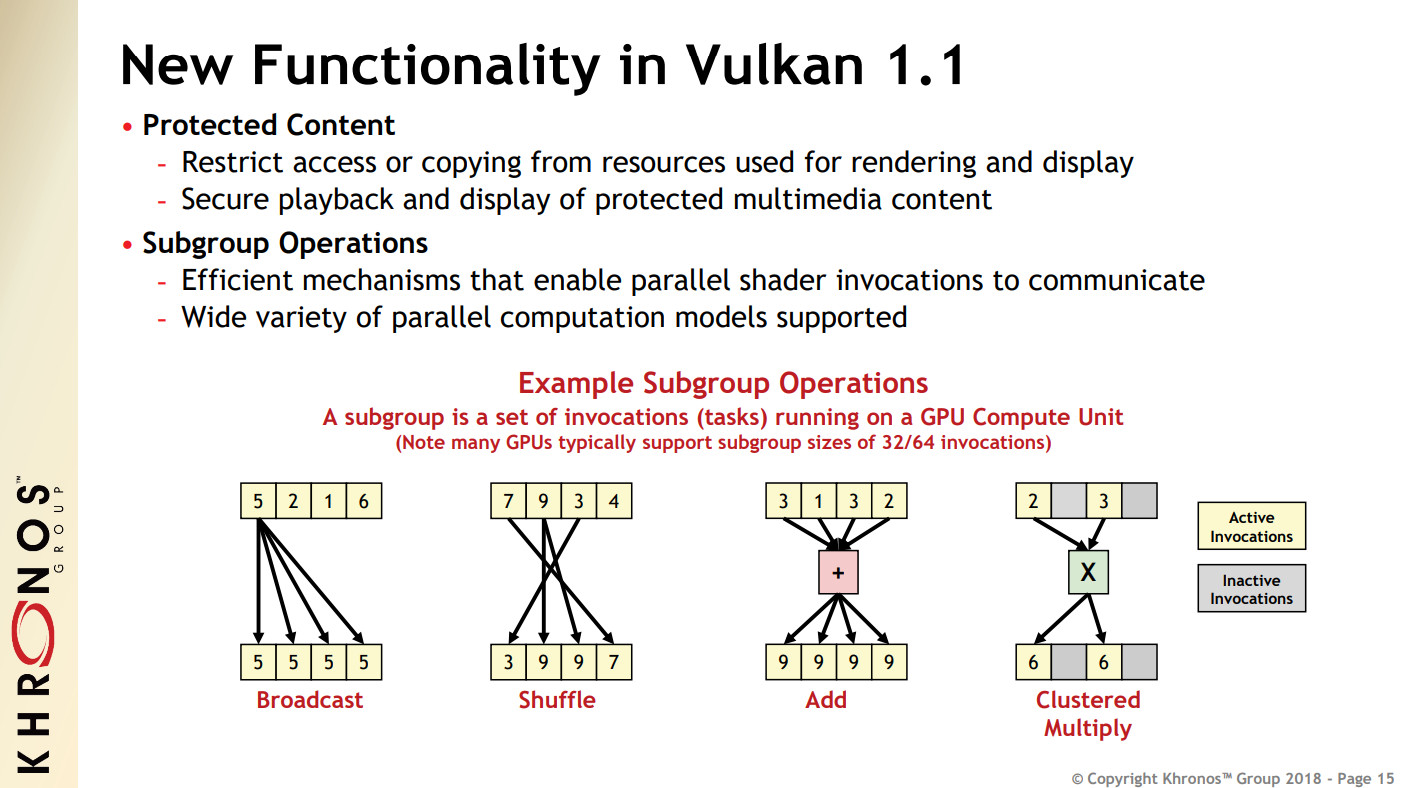 Dota vulkan api фото 29