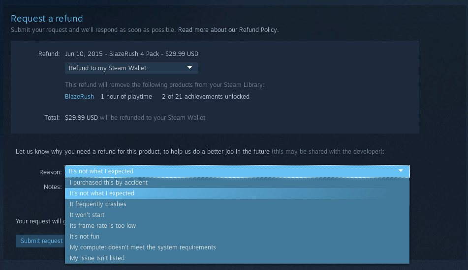 How long do Steam refunds take in 2023?