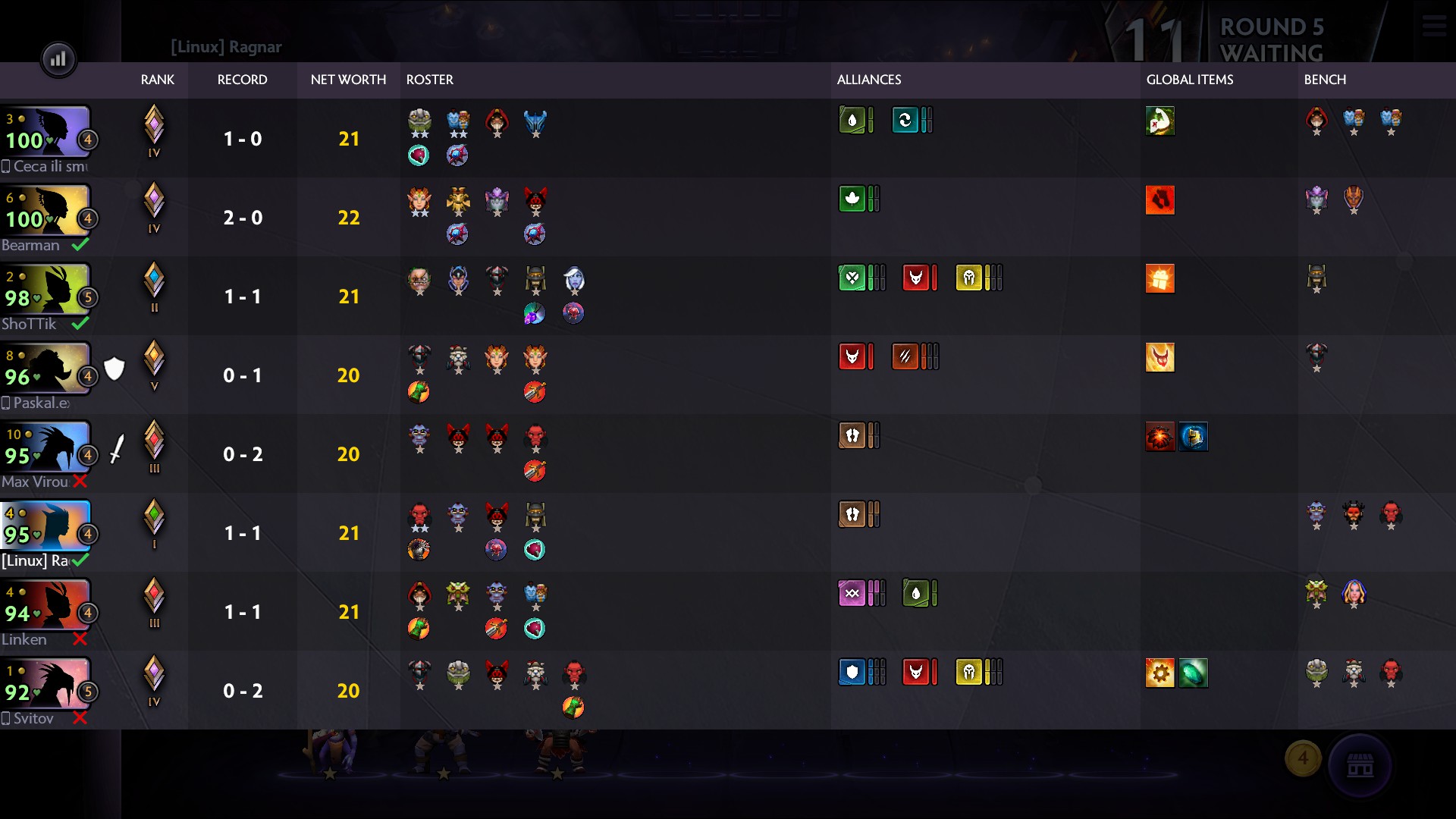 Leaderboards › Dota Plus