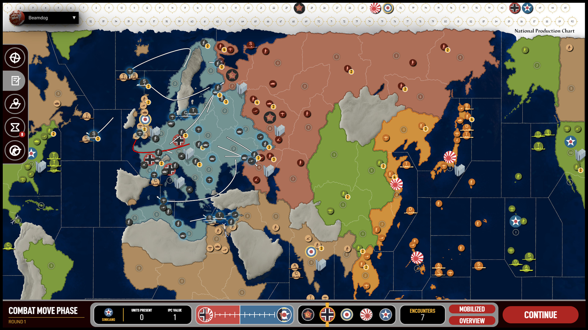 Axis And Allies Chart