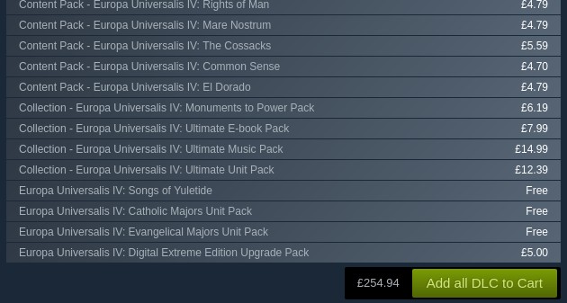 Europa Universalis IV: Buying all the DLC is just Common Sense