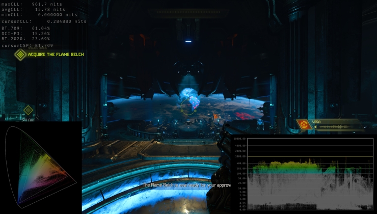Gamescope - ReShade