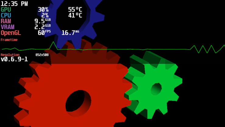 MangoHud with GLXGears